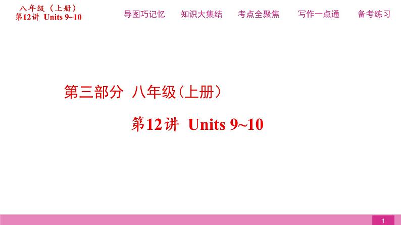 2021届中考复习人教版第一篇第三部分第12讲八年级上册Units 9~10 课件01