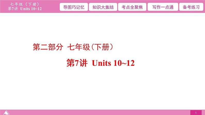 2021届中考复习人教版第一篇第二部分第7讲七年级下册Units 10~12 课件01