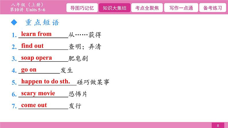 2021届中考复习人教版第一篇第三部分第10讲八年级上册 Units5~6 课件08