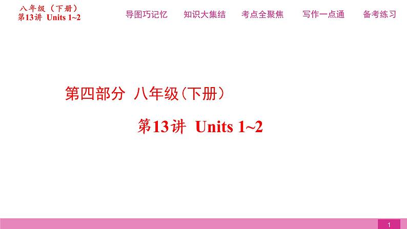 2021届中考复习人教版第一篇第四部分第13讲八年级下册Units 1~2第1页