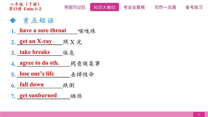 2021届中考复习人教版第一篇第四部分第13讲八年级下册Units 1~2第7页