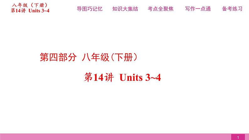 2021届中考复习人教版第一篇第四部分第14讲八年级下册Units 3~4第1页