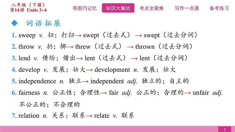 2021届中考复习人教版第一篇第四部分第14讲八年级下册Units 3~4第3页