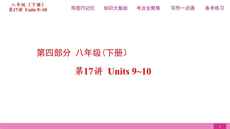 2021届中考复习人教版第一篇第四部分第17讲八年级下册Units 9~10第1页