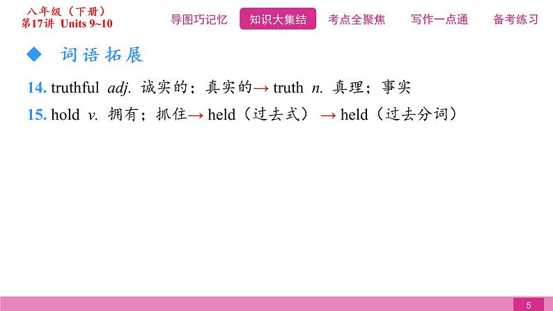 2021届中考复习人教版第一篇第四部分第17讲八年级下册Units 9~10第5页