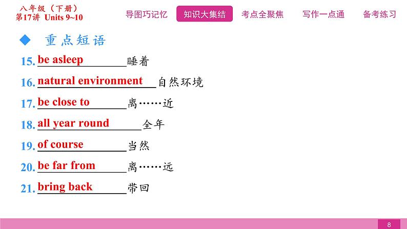 2021届中考复习人教版第一篇第四部分第17讲八年级下册Units 9~10第8页