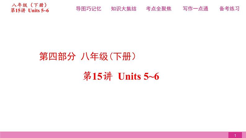 2021届中考复习人教版第一篇第四部分第15讲八年级下册Units 5~6 课件01