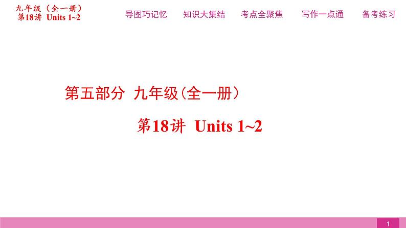 2021届中考复习人教版第一篇第五部分第18讲九年级Units 1~2 课件01