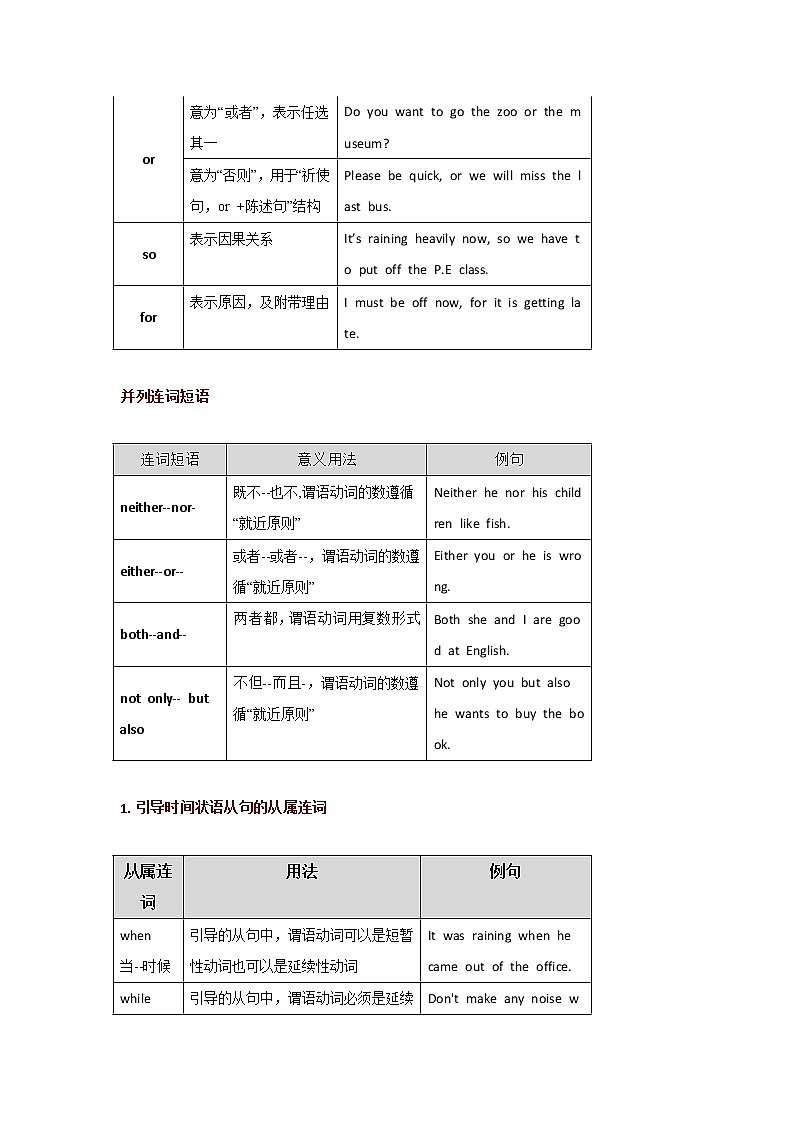 九年级中考英语复习：英语连词考点知识梳理02