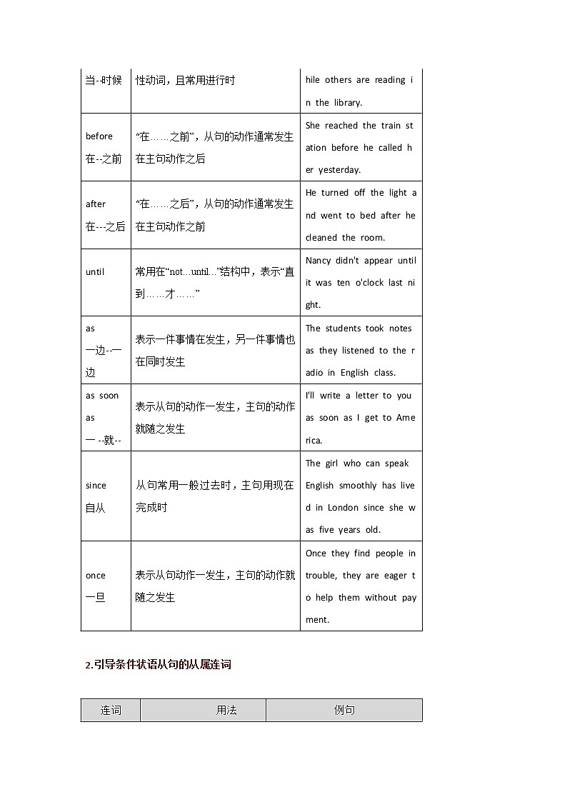 九年级中考英语复习：英语连词考点知识梳理03