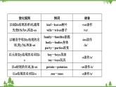 2021春外研版英语同步训练九年级下册Module 1 Travel Unit 3 Language in use