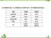 2021春外研版英语同步训练九年级下册Module 3 Life now and then Unit 3 Language in use