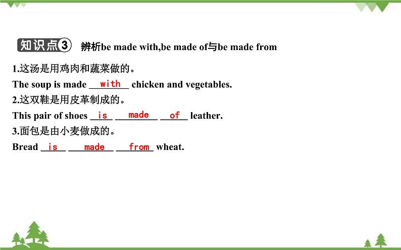 2021春外研版英语同步训练九年级下册Module 6 Eating together Unit 1 When is the school-leavers’ party03