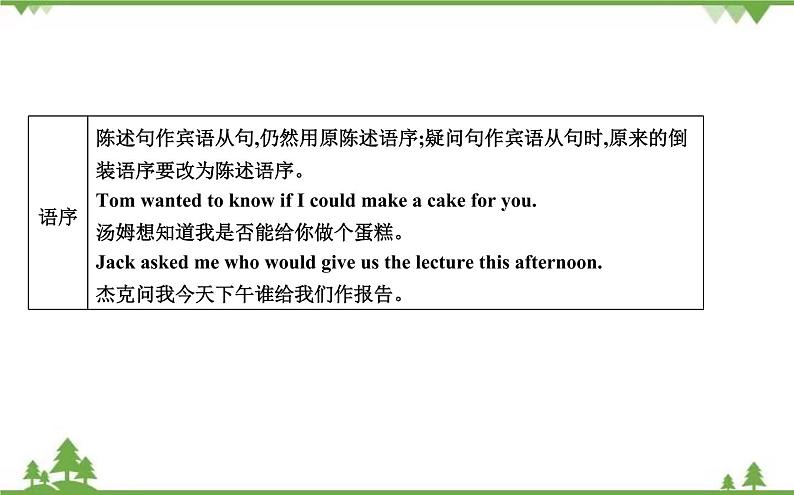 2021春外研版英语同步训练九年级下册Module 8 My future life Unit 3 Language in use03