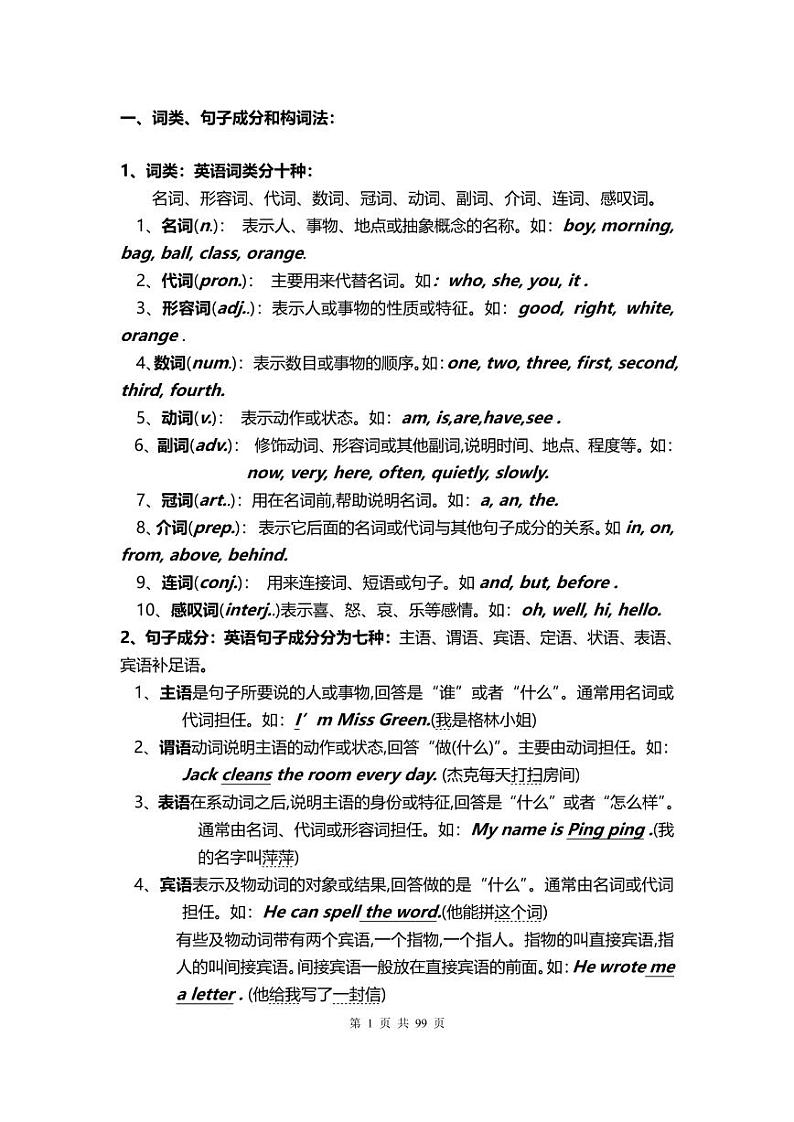 一次扫清初中英语语法难点：英语16种词类句法 学案01