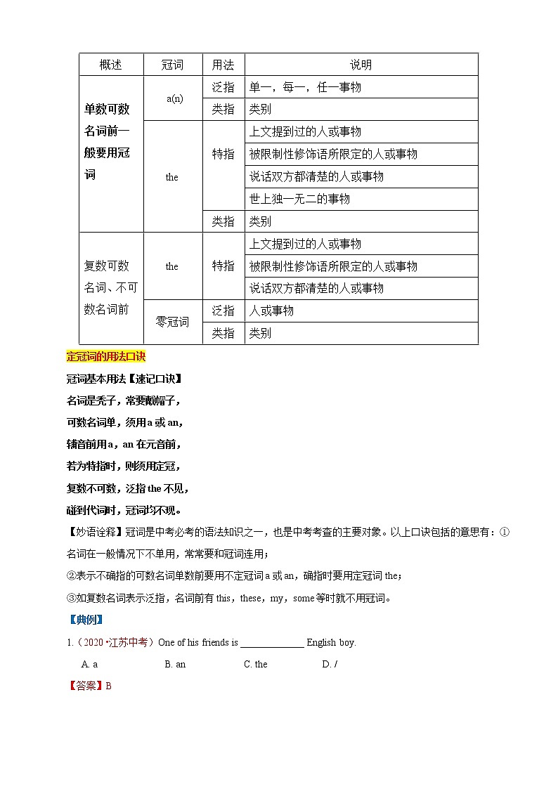 中考英语语法考点01——冠词 学案02