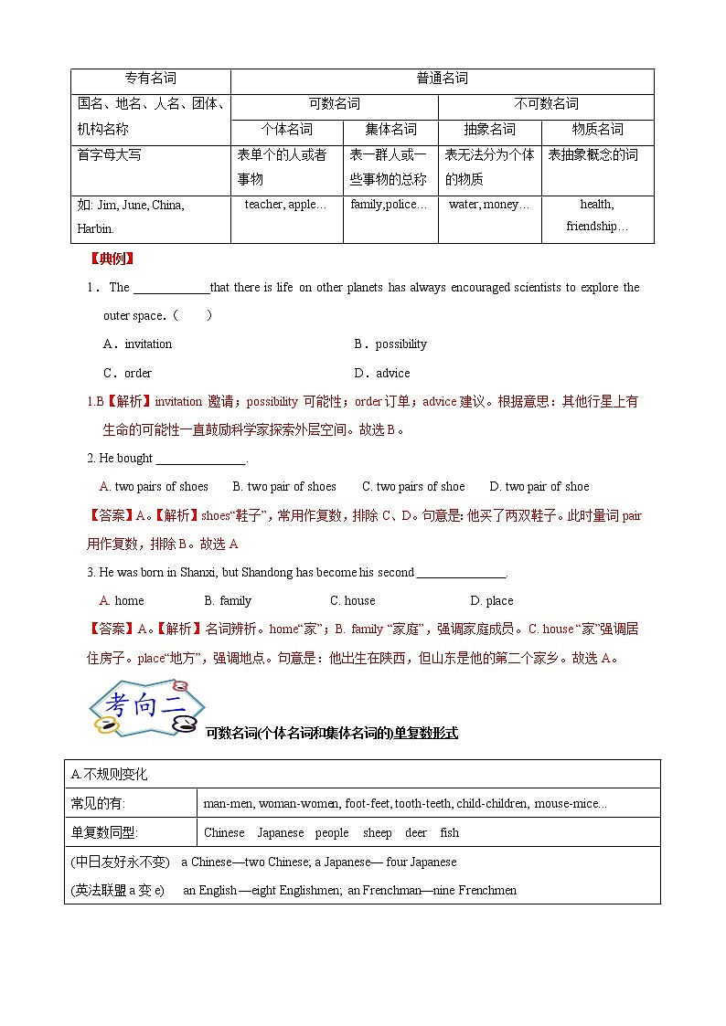 中考英语语法考点02——名词02