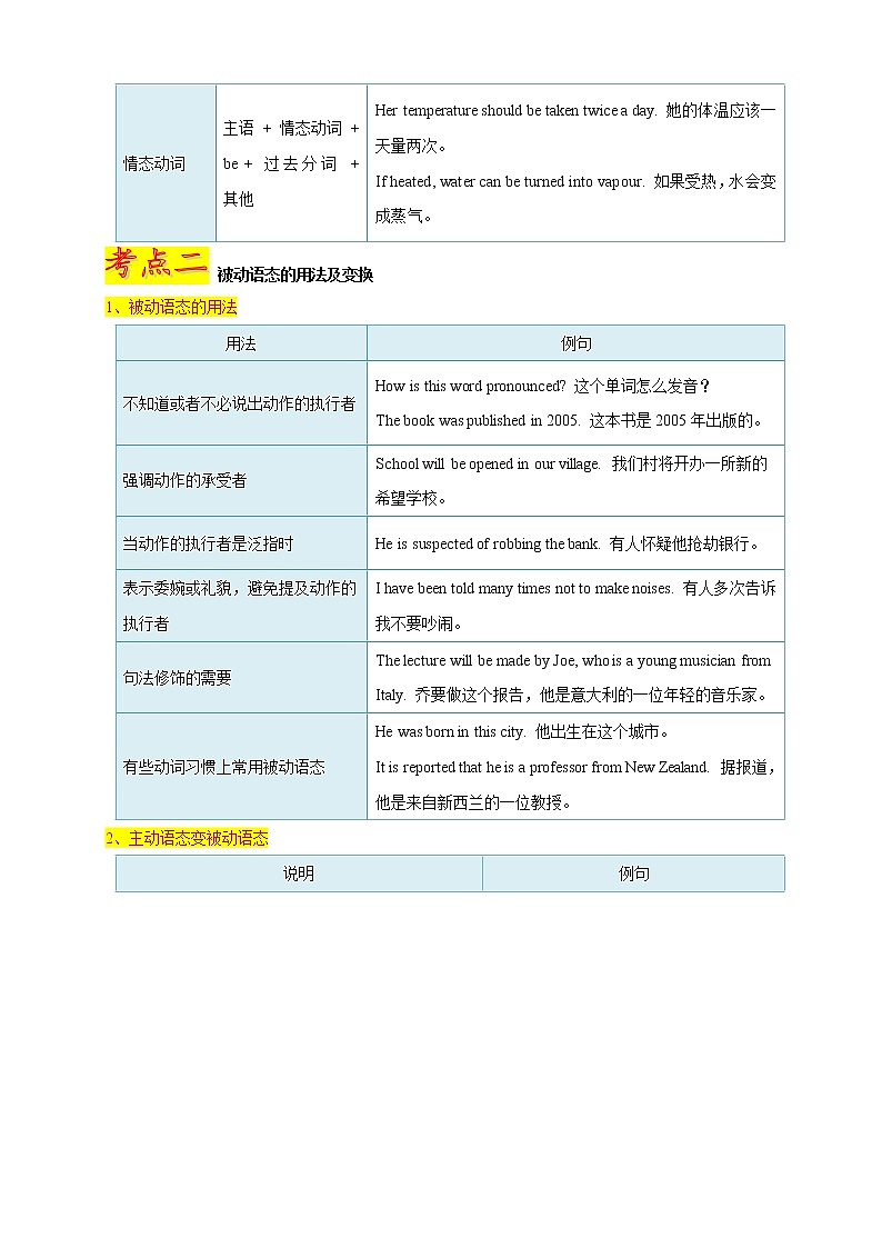 中考英语语法考点13——被动语态第3页
