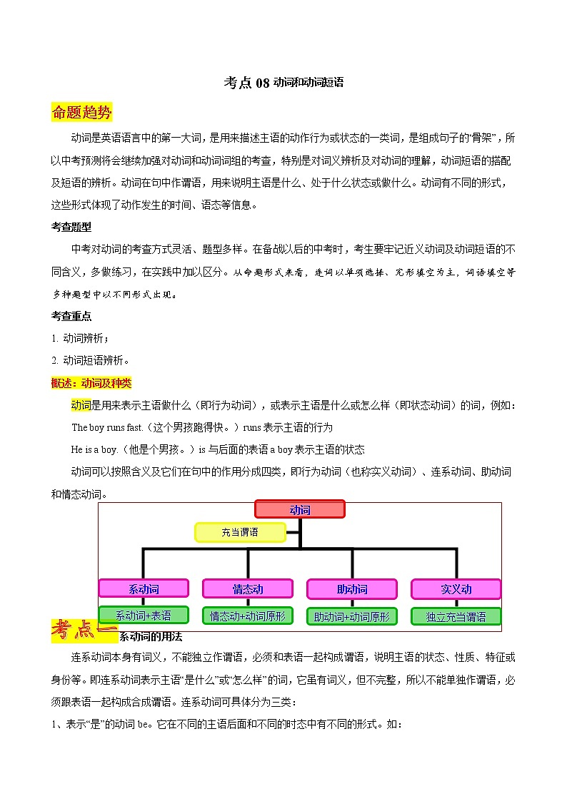 中考英语语法考点08 ——动词和动词短语01