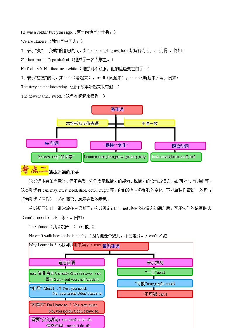中考英语语法考点08 ——动词和动词短语02