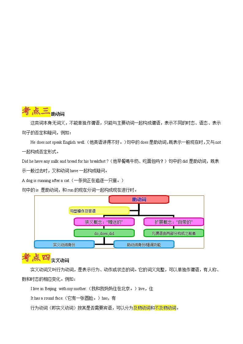 中考英语语法考点08 ——动词和动词短语03