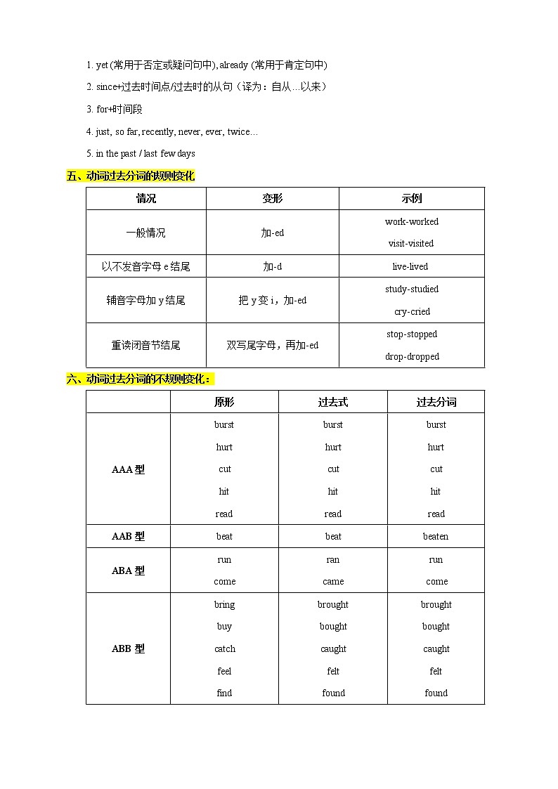 中考英语语法考点12——完成时态02
