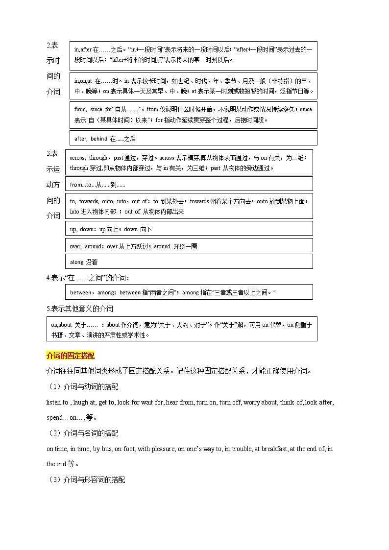 中考英语语法考点06——介词及短语02