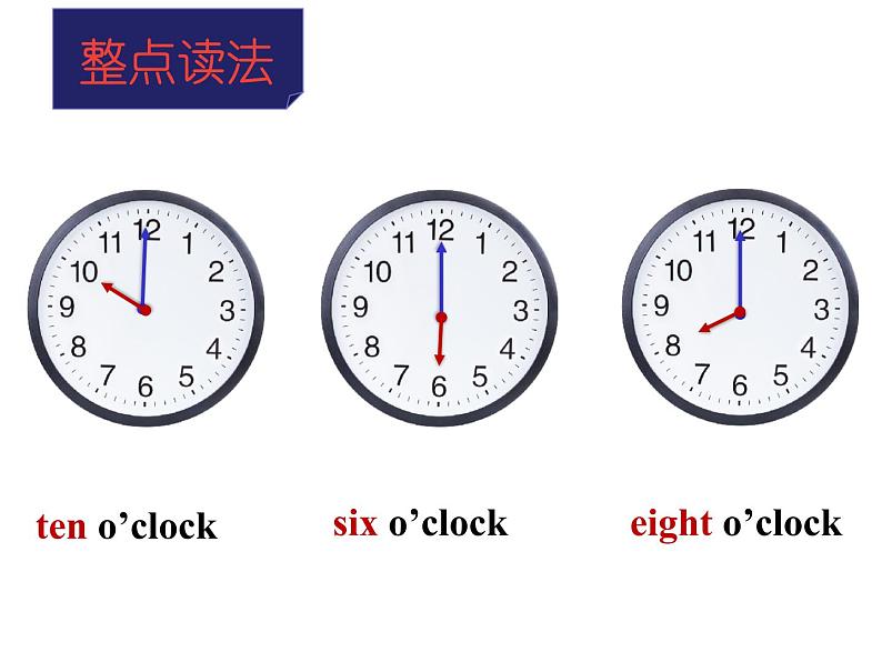 人教新目标 (Go for it) 版英语七下Unit2 What time do you go to school Section B (1a-1e) 课件03