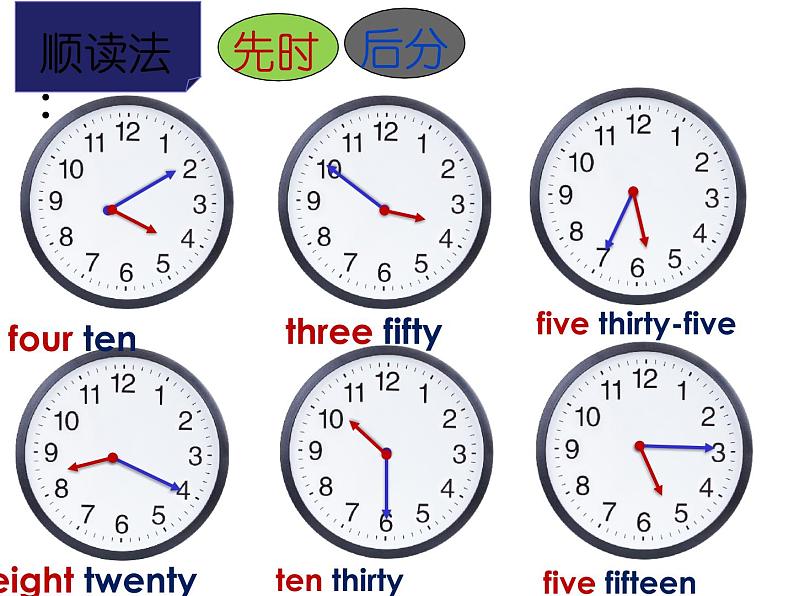 人教新目标 (Go for it) 版英语七下Unit2 What time do you go to school Section B (1a-1e) 课件04