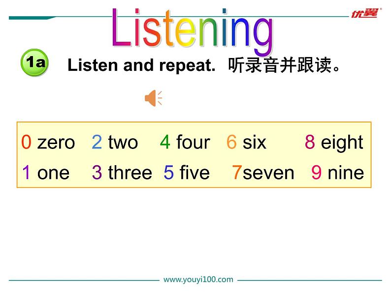 人教新目标 (Go for it) 版七年级上册Unit 1 Section B (1a-1f)第6页