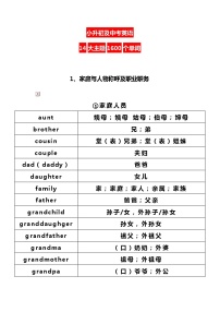 小升初及中考英语14大主题1600个单词