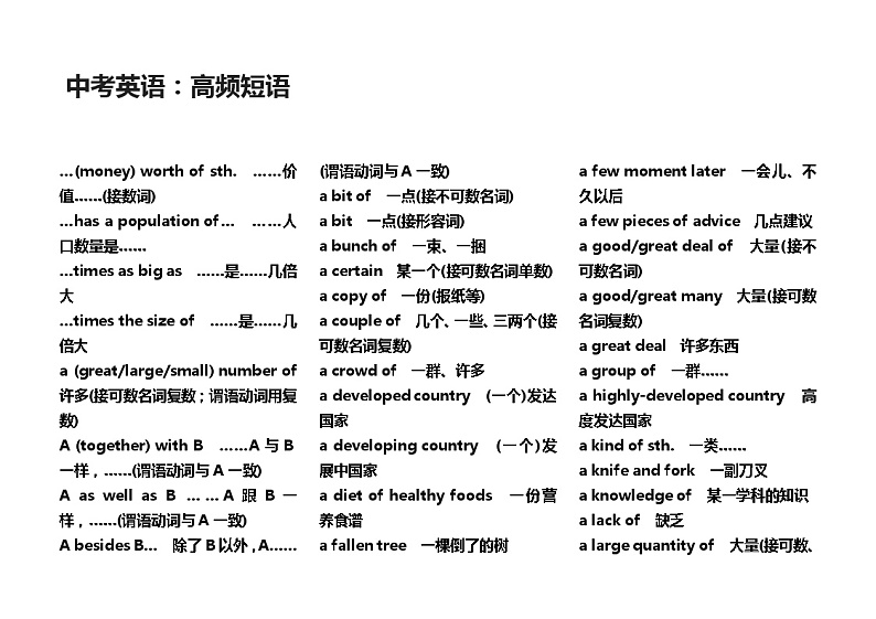 中考英語高频考试短語第1页