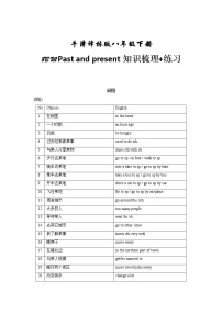 初中英语牛津译林版八年级下册Unit 1 Past and Present学案