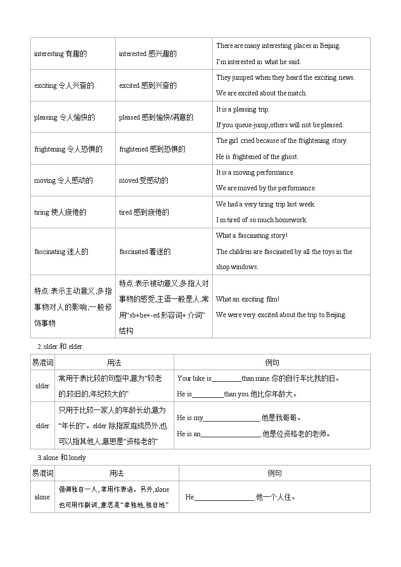 人教新目标八年级寒假英语专题06 形容词02