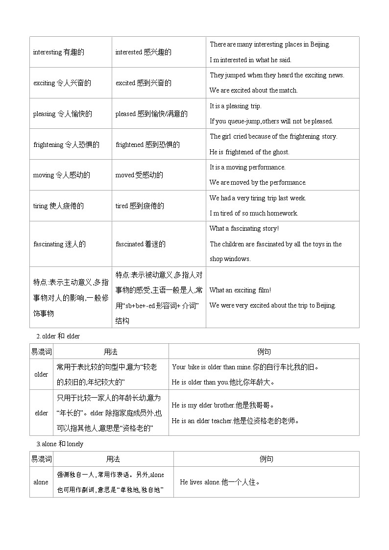 人教新目标八年级寒假英语专题06 形容词02