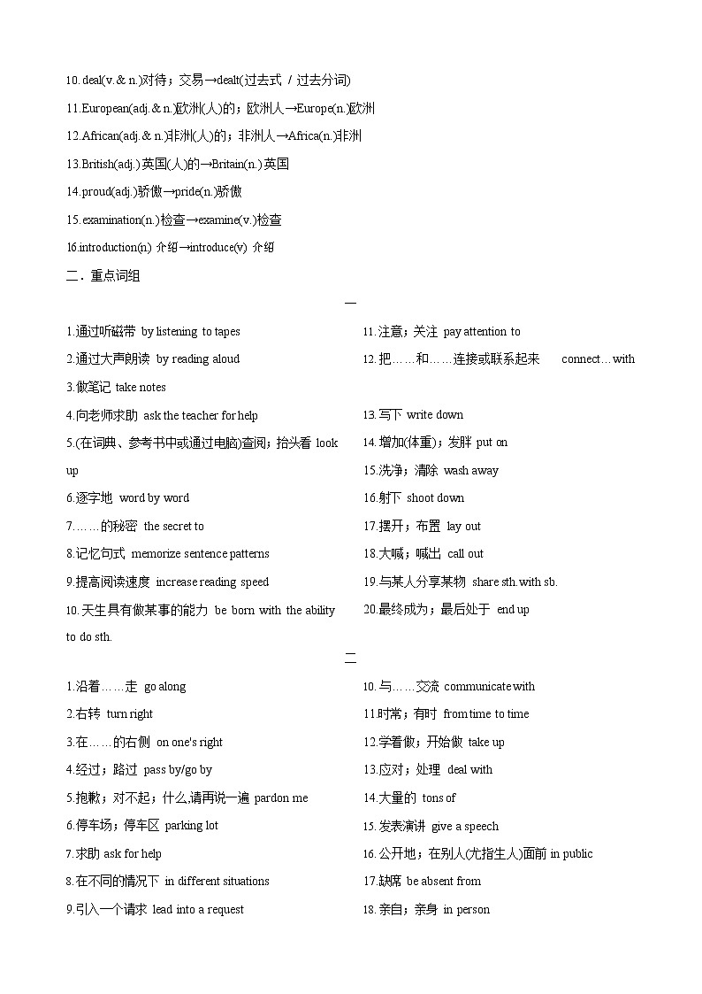 人教新目标九年级寒假英语专题01 Units 1—402