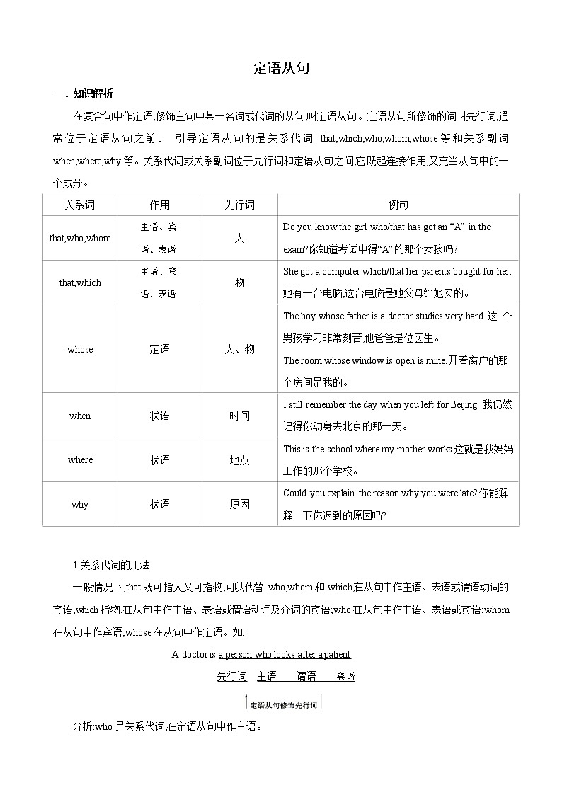 人教新目标九年级寒假英语专题06 定语从句01