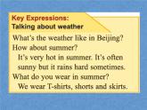 北師大版英語七下Unit 4《Lesson 10 Weather in Beijing》ppt第2課時教學(xué)課件