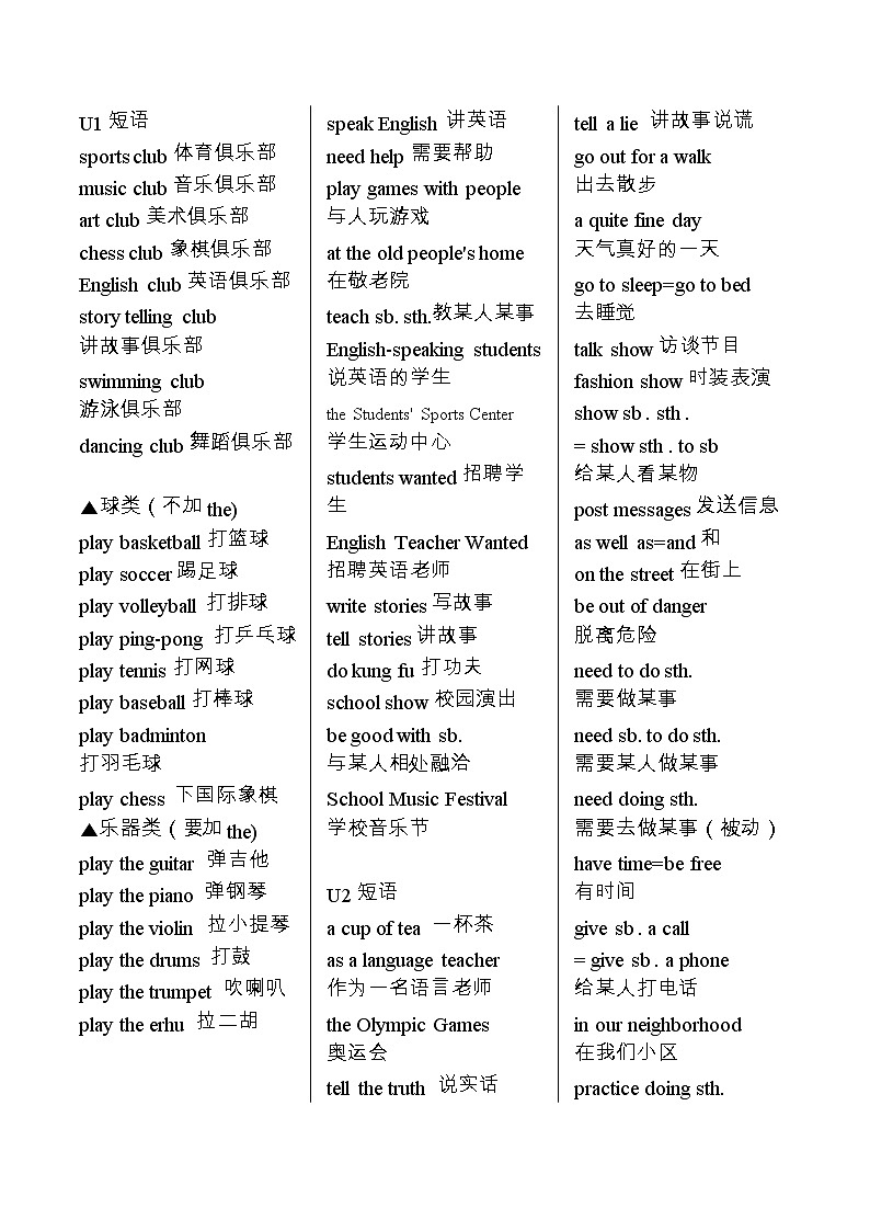 人教版英语七年级（全册）短语知识总结01