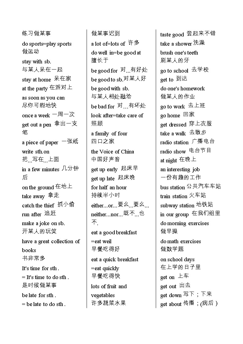 人教版英语七年级（全册）短语知识总结02