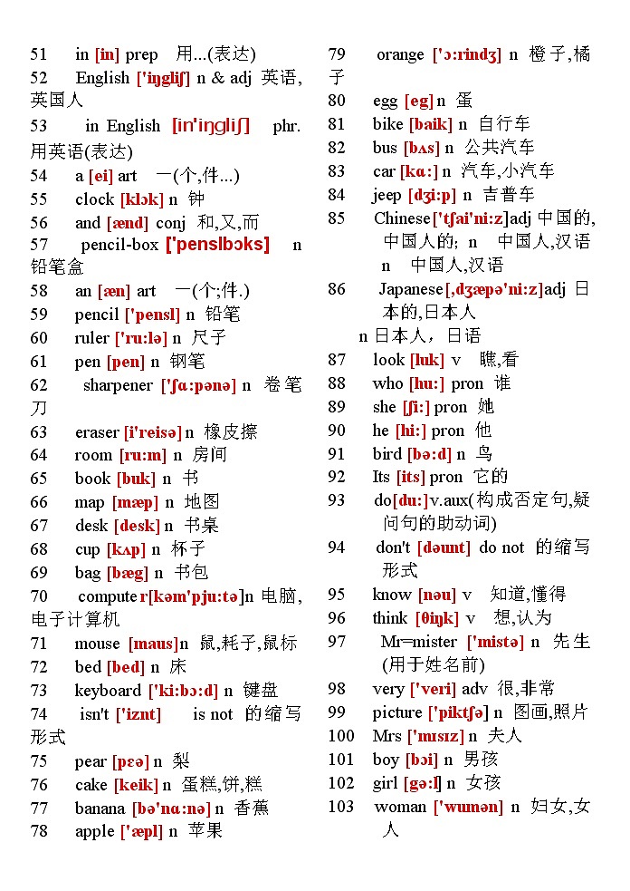 初中中考英语1600词详解（含音标） 教案02