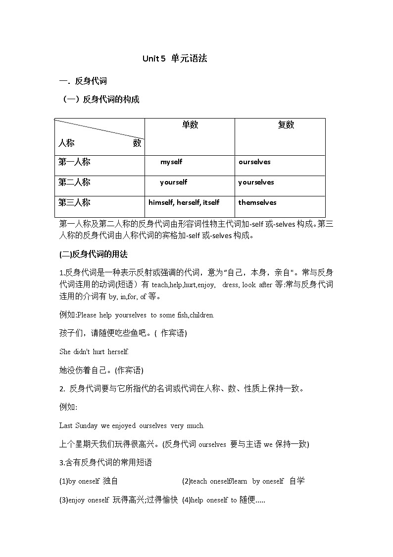 Unit 5 语法讲义第1页