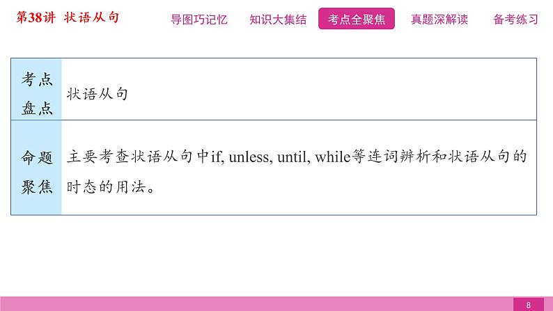 2021届中考复习人教版第二篇第三部分第38讲状语从句 课件08