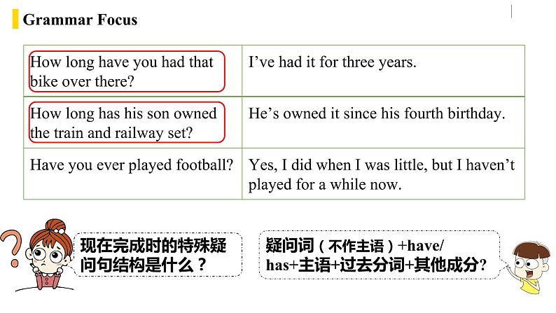 人教版(Go for it) 版英语八下 Unit10第三课时（SectionA Grammar Focus-4c） 课件07