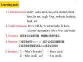 人教版(Go for it) 版英语八下 Unit1第一课时（Section A 1a-2d） 课件