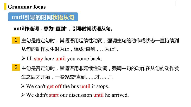 人教版(Go for it) 版英语八下 Unit4第三课时（Grammar Focus-4c） 课件05