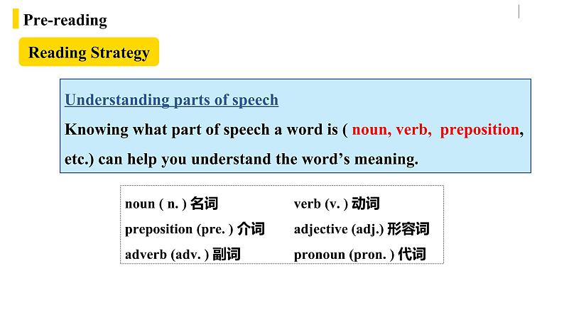 人教版(Go for it) 版英语八下 Unit2第五课时（SectionB 2a-2e） 课件08