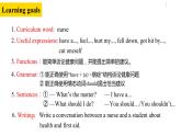 人教版(Go for it) 版英语八下 Unit1第六课时（SectionB3a-Self check） 课件