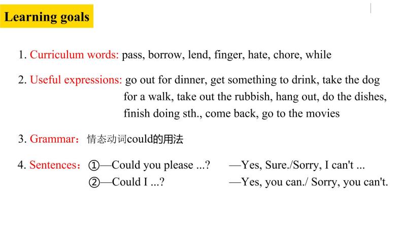 人教版(Go for it) 版英语八下 Unit3第三课时（Grammar Focus-4c） 课件02