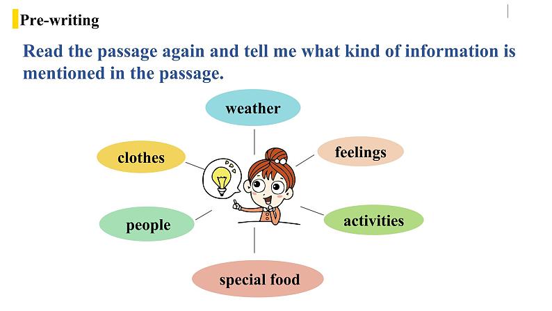 人教新目标 (Go for it) 版英语七下 Unit7第5课时（SectionB 3a-Self Check）（课件+音频）08